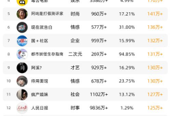 91抖音直播安卓,畅享短视频直播新体验
